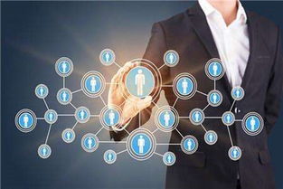 大多數(shù)企業(yè)對(duì)管理存在的三大誤區(qū)